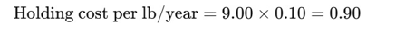 Annual holding cost per pound