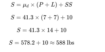 4.5 Periodic Review System (P, S)